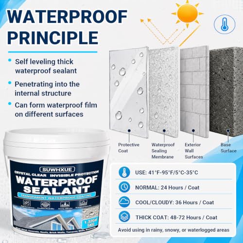 Clear Waterproof Sealant