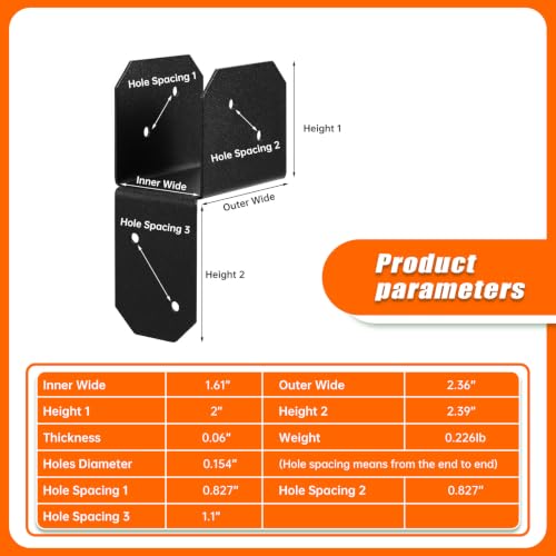 Post Cap Tie Brackets