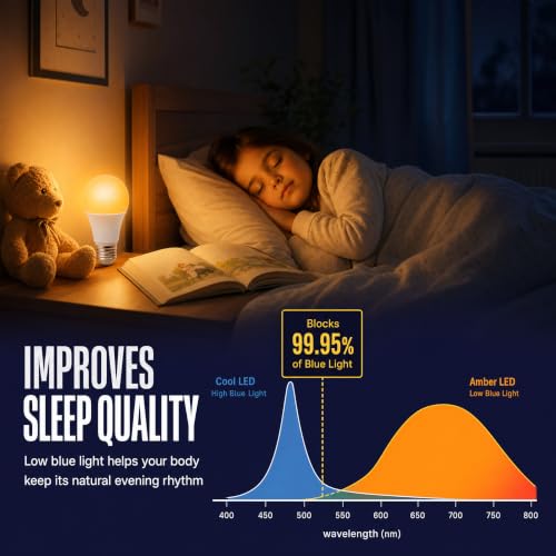 Night Lamp LED