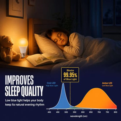 Night Lamp LED