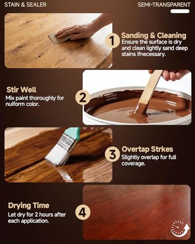 Water Based Wood Stain