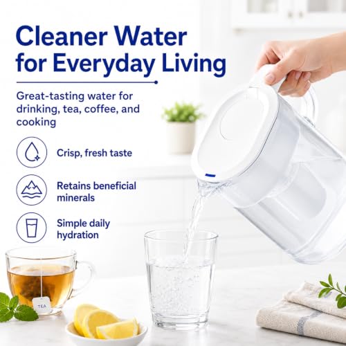 Water Filter Cartridges Replacement for Brita Pitchers & Dispensers