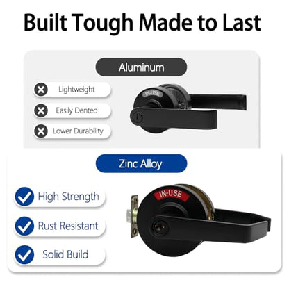 Privacy Indicator Lock and Lever