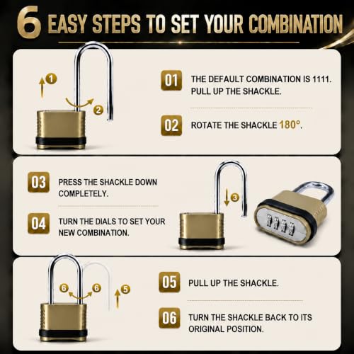 Combination Locks