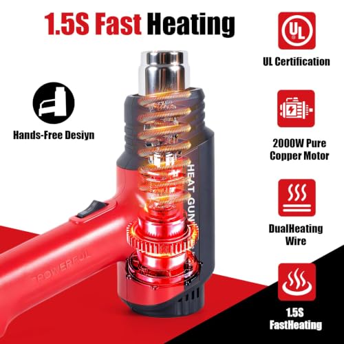 1800W Heat Gun Kit