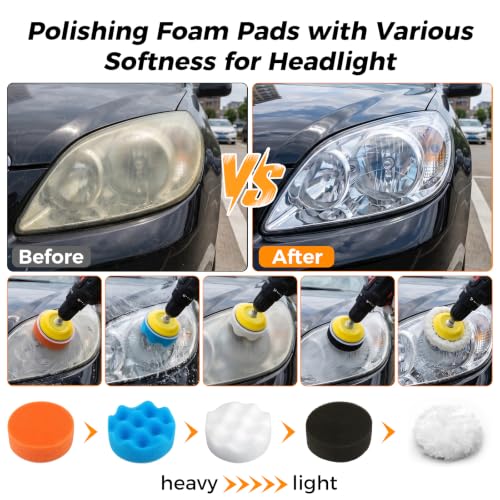2 Inch & 3 Inch Sanding Disc