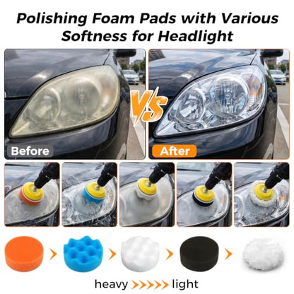 2 Inch & 3 Inch Sanding Disc