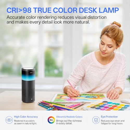 Desk Lamp for Home Office