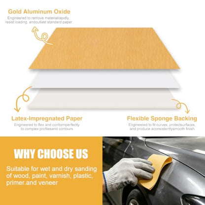 Premium Soft Hand Sanding Sheets Roll