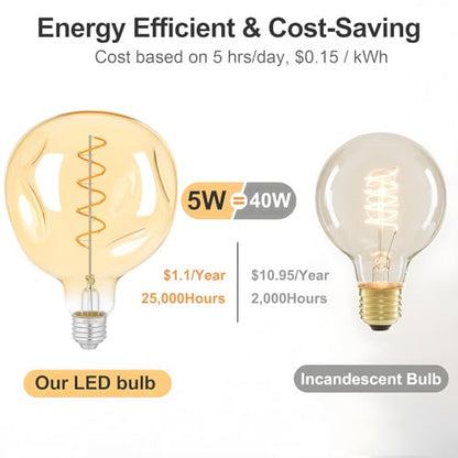 Led Edison Bulbs