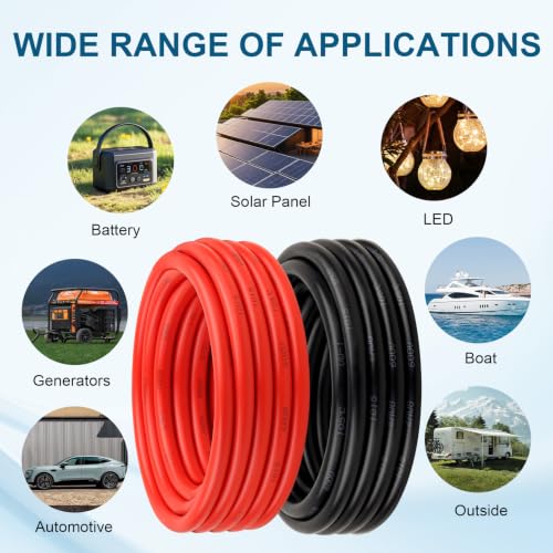 Single core Red Black Copper Wire