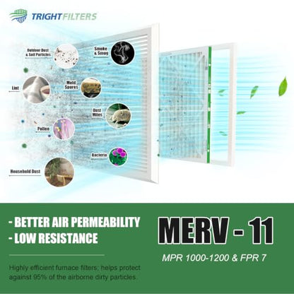 20x20x1 Air Filter 6 Pack (20x20x1-6pack)
