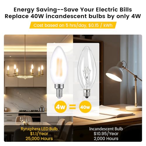 Dimmable LED Candelabra Bulb 40 Watt E12 Frosted Glass Light Bulb (Frosted-4w-10 Pack)
