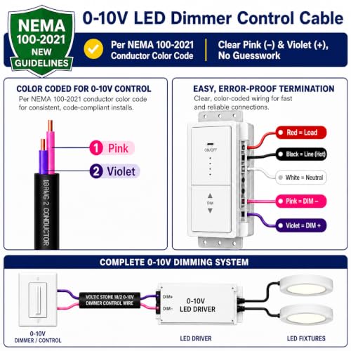 18/2 0-10V Dimming Dimmer LED Control Wire, True 18 Gauge, ETL Listed CL3P