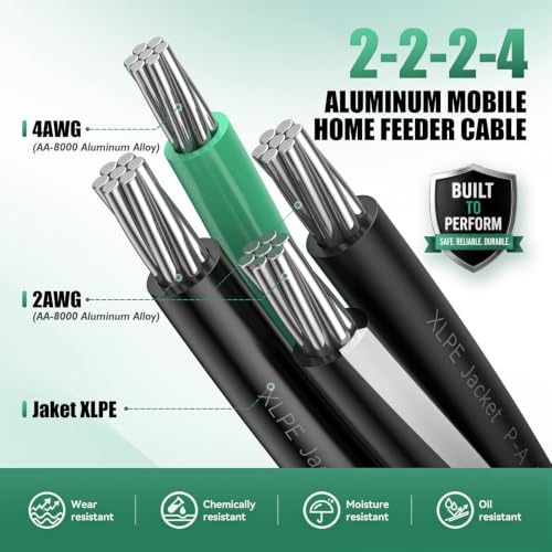 2-2-2-4 Aluminum Service Entrance Feeder Cable,600V100A Direct Burial 4 Conductor Electrical Wire for Mobile Homes, Residential Service Entrance, Underground Power Distribution & Home Wiring