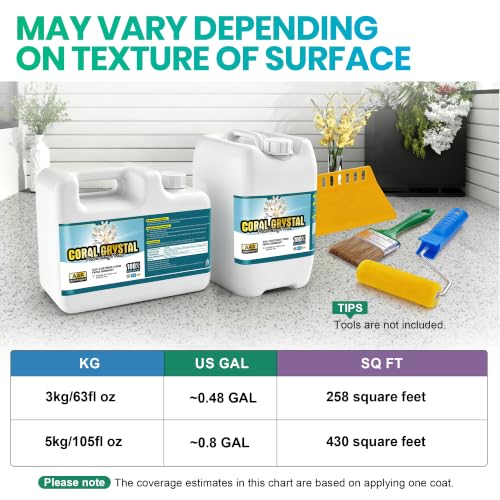Sealer Primer Concrete