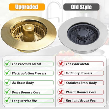 Kitchen Sink Drain Strainer