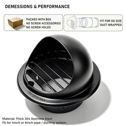 6inch Vent Cap for Wall (6inch Wide Cap)