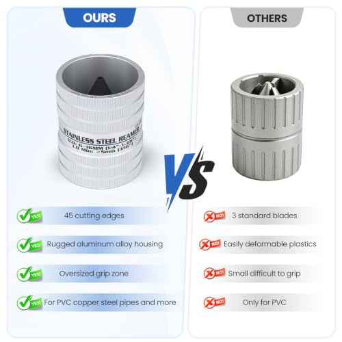 Pipe Deburring Tool