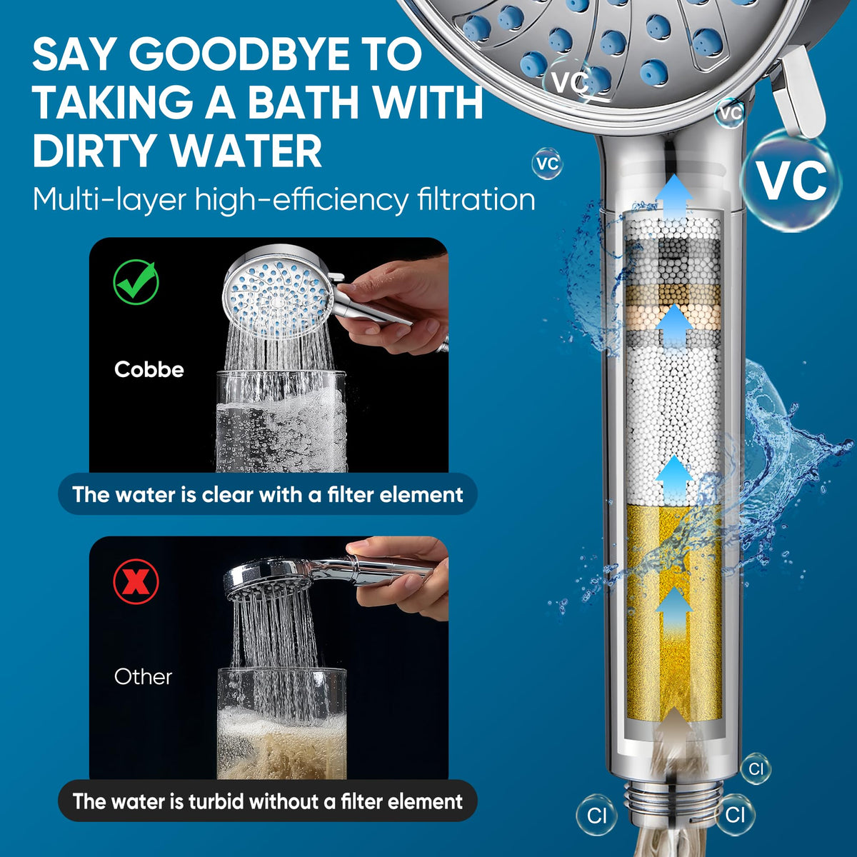 Filtered Shower Head with Handheld (Round (Built-in Power Wash) / 3. Chrome Plated)