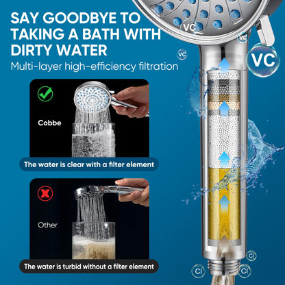 Filtered Shower Head with Handheld (Round (Built-in Power Wash) / 3. Chrome Plated)