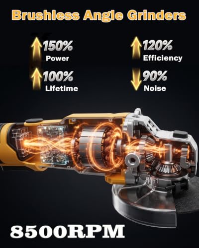 Cordless 4 1 2 inch Angle Grinder Compatible with DEWALT 20V Battery