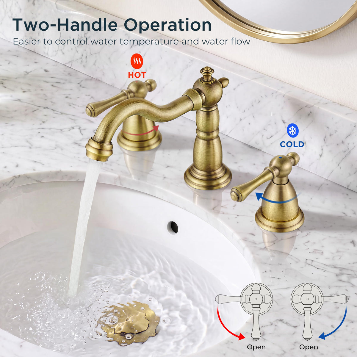 Bathroom Sink Faucet 3 Hole Vintage 8 inch Widespread Antique Brass (Antique Brass)