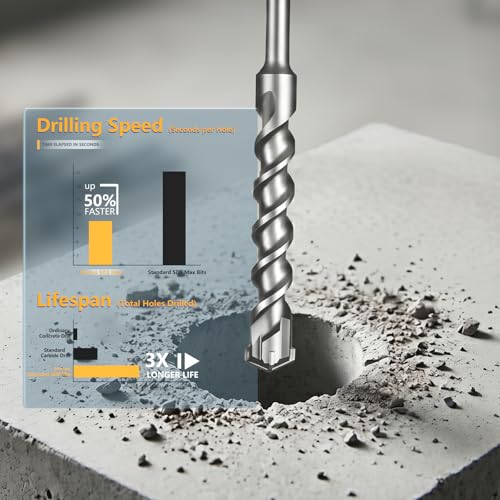 SDS Max Concrete Drill Bit