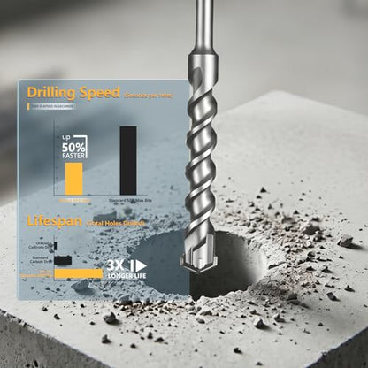 SDS Max Concrete Drill Bit