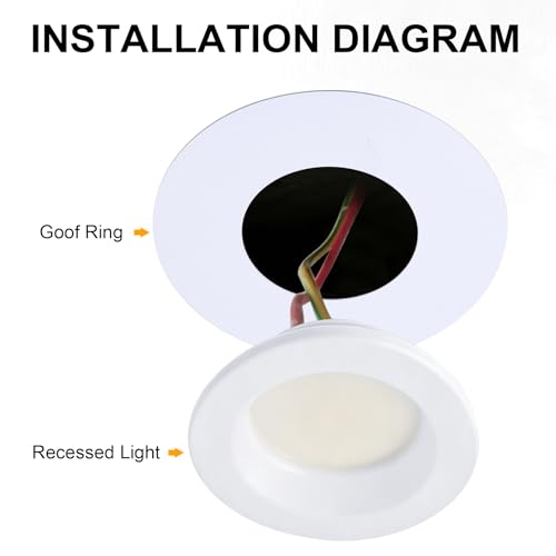 The Can Converter Ceiling Medallion for Recessed Can Light
