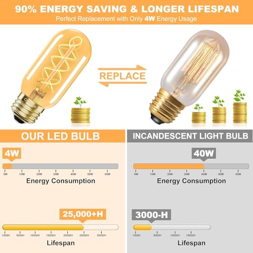 E26 LED Bulb 4W Equivalent E26 Bulb 40 watt
