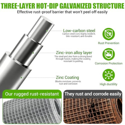 Hardware Cloth 1
