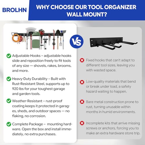 Garage Tool Organizer Wall Mount