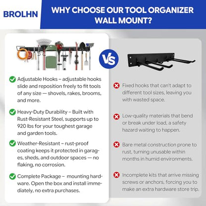 Garage Tool Organizer Wall Mount