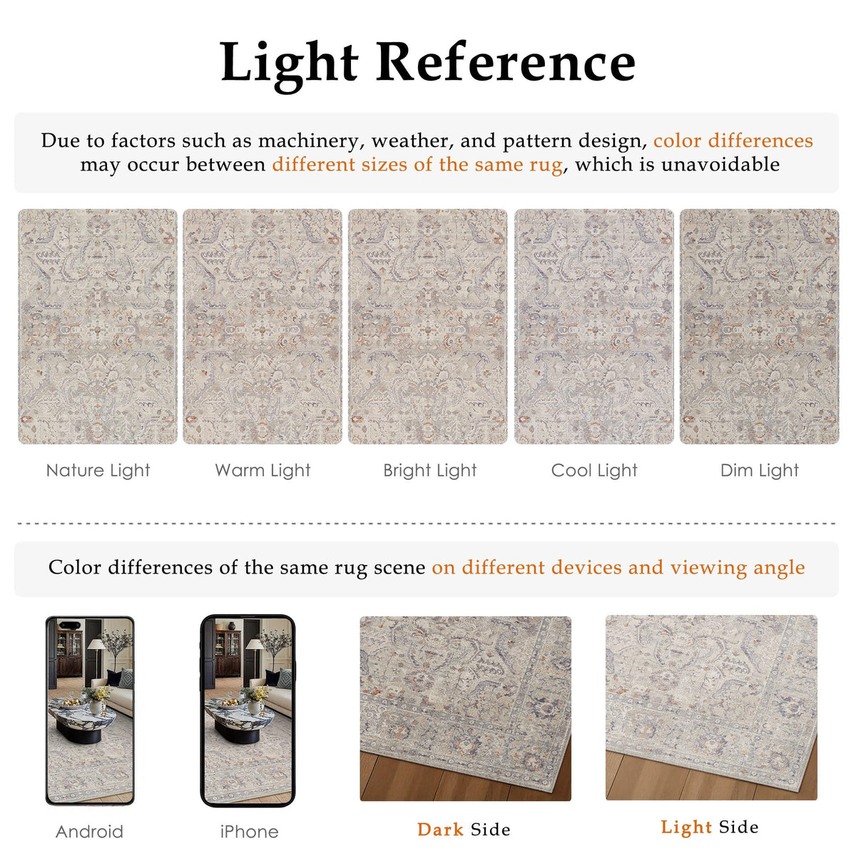 Hallway Runner Rugs 2x8 Washable Rug Blue Grey (Blue Grey / 2' x 8' (Runner))