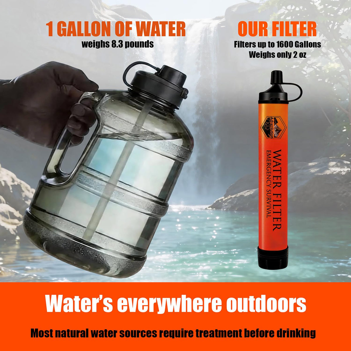 High Capacity Survival Water Filter Straw Kit with Emergency Whistle (1-Pack(Orange) / 1-Pack)
