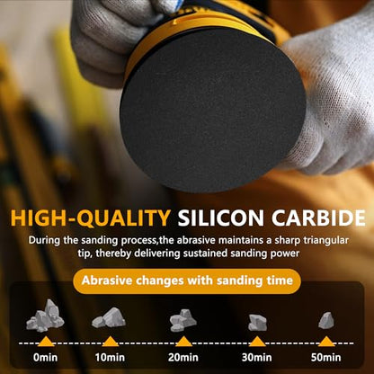 Wet Dry Sanding Discs Hook and Loop