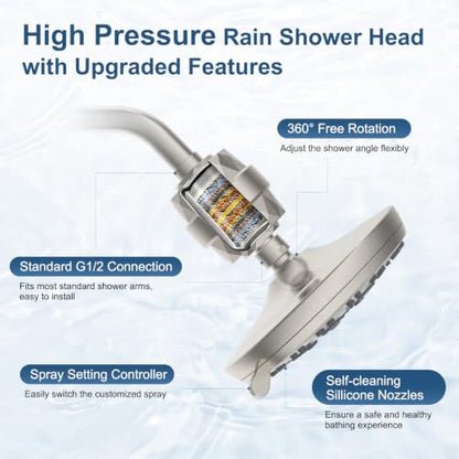 7'' Round High Pressure Filtered Rainfall Shower Head