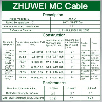 MC Cable Metal Clad Wire with Ground