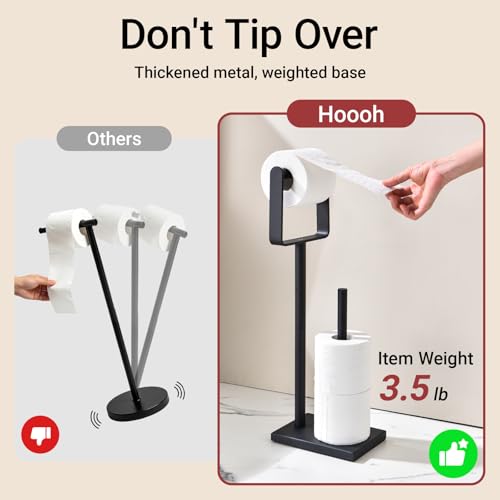 Free Standing Toilet Paper Stand with Reserve Storage