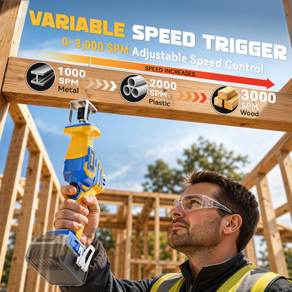 Cordless Reciprocating Saw Compatible with Dewalt 20V Battery (Light Yellow)