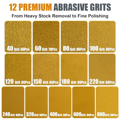 70Pcs 6 Inch Sanding Discs 60 Grit (60Grit-70Pcs)