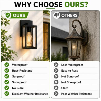Classic Outdoor Wall Sconce with Clear Glass Shade