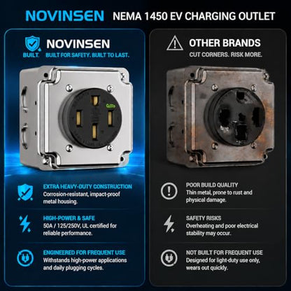 NEMA 14 50* NEMA 14