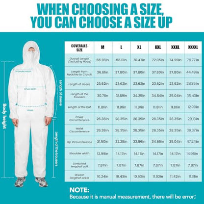 Hazmat Suits 25 Pack Disposable Coveralls