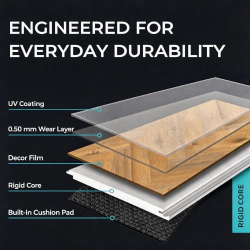 from Plain to Beautiful in Hour Herringbone SPC Vinyl Flooring Planks and Samples