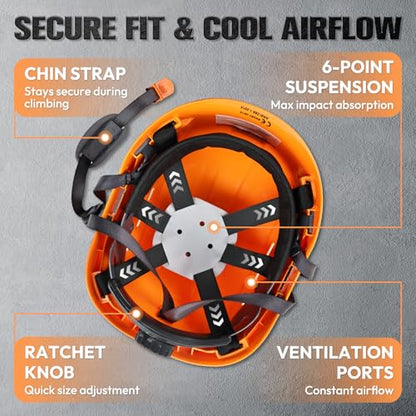 Chainsaw Helmet Kit with Face Shield