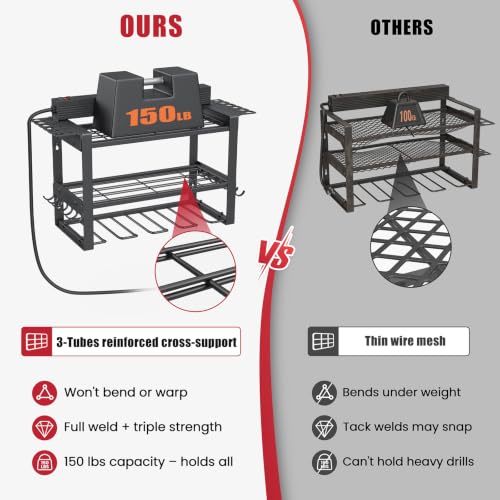Power Tool Organizer Wall Mount with Charging Station