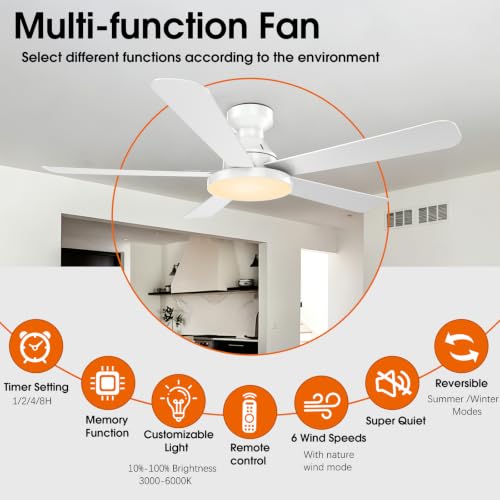 Ceiling Fans with Lights (White / 52 inch)