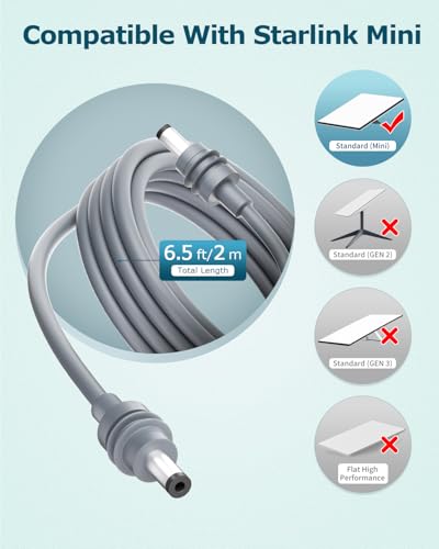 Starlink Mini Power Cable